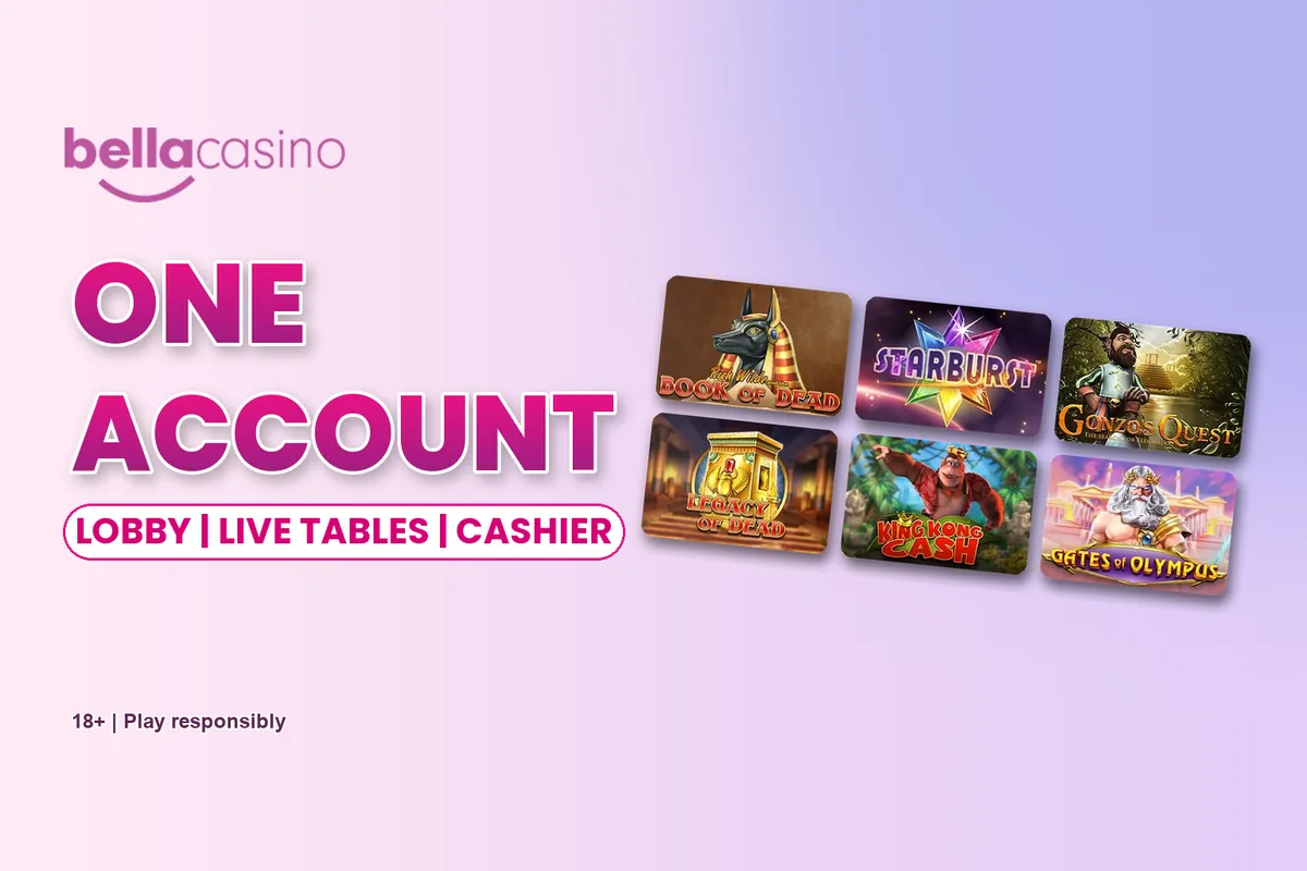 Bella Casino login on desktop and mobile